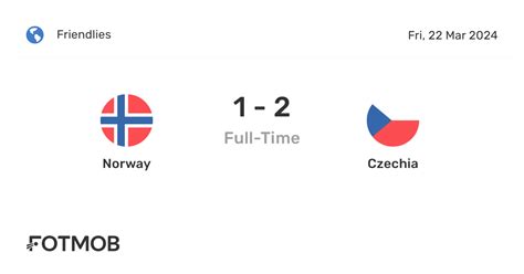 Norway vs Czechia live score, H2H and lineups .